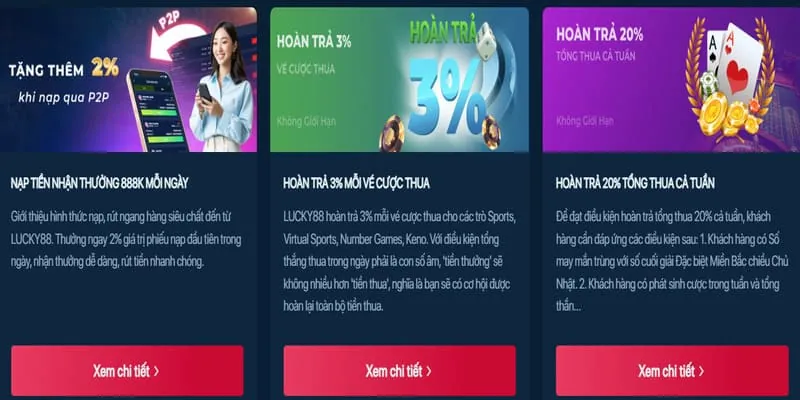 Tùy Chọn Tự Loại Trừ
